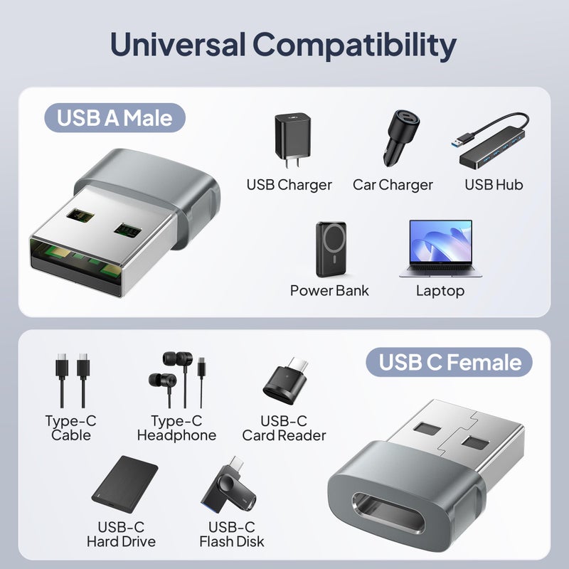Basesailor USB to USB C Adapter 3Pack,Type C Female to A Male Car Charger USBC Car Converter for iPhone Air 17 16 16e 15 14 Pro Max,iWatch 11 10,iPad 9 Mini 7,Samsung Galaxy S25 A56,Z Fold Flip 6 - Image 4